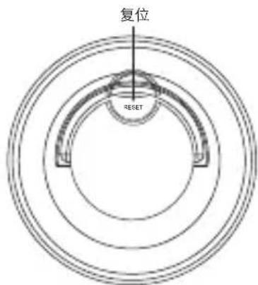 CONCEPTRONIC CSPKBTTL - 3.操作图 - 3