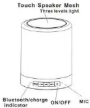 CONCEPTRONIC CSPKBTTL - Operation Image: - 1