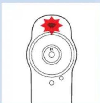 PHILIPS AVENT SCD870 - Condizioni della spia dello stato del Wi-Fi - 5