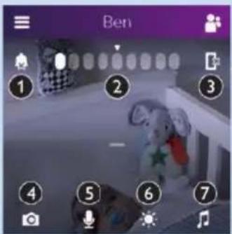 PHILIPS AVENT SCD870 - Guia de início rápido - 1