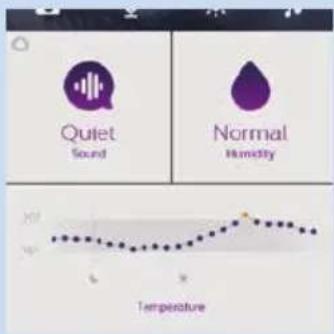 PHILIPS AVENT SCD870 - Painel de instrumentos - 2