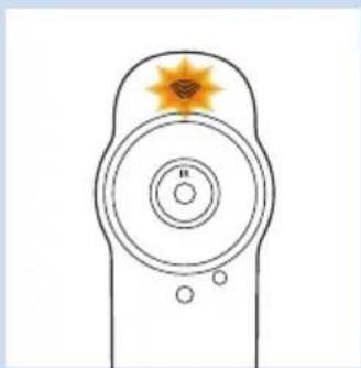 PHILIPS AVENT SCD870 - Señales del piloto de estado Wi-Fi - 2