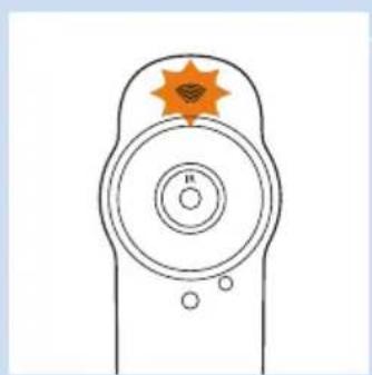 PHILIPS AVENT SCD870 - Actualizações de firmware - 2