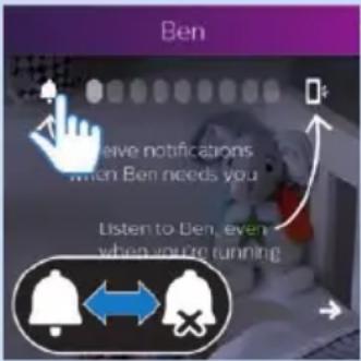 PHILIPS AVENT SCD870 - Hintergrundüberwachung - 1