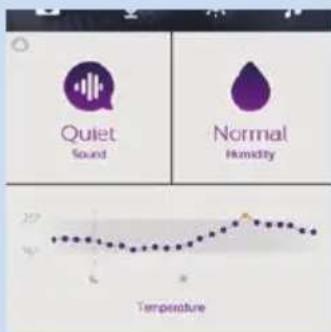 PHILIPS AVENT SCD870 - Linke Infoleiste - 2