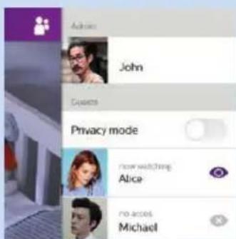 PHILIPS AVENT SCD870 - Rechte Infoleiste - 1