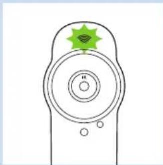 PHILIPS AVENT SCD870 - Condizioni della spia dello stato del Wi-Fi - 3