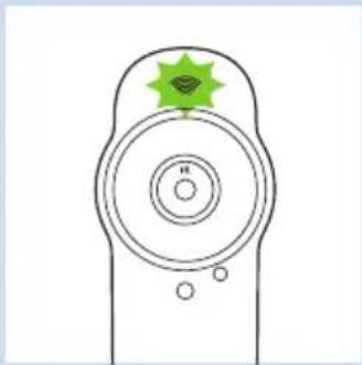 PHILIPS AVENT SCD870 - Signaux du voyant d'état Wi-Fi - 5