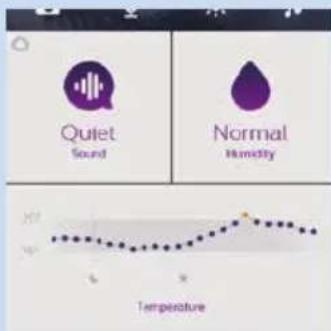 PHILIPS AVENT SCD870 - Panel de control - 2