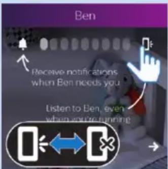 PHILIPS AVENT SCD870 - Zoomen en pannen - 3