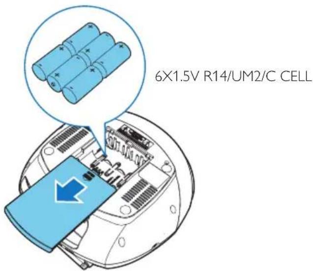 PHILIPS AZ215V - Remarque - 1