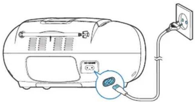 PHILIPS AZ215V - Avertissement - 1
