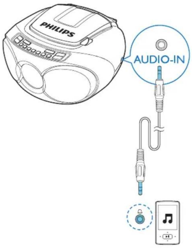 PHILIPS AZ215V - Lecture à partir d'un apparéil externe - 1