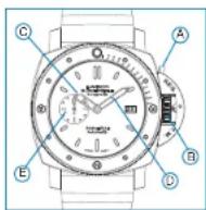 PANERAI Luminor Submersible 1950 Amagnetic 3 Days Automatic Titanio - MODE D'EMPLOI LUMINOR SUBMERSIBLE 1950 AMAGNETIC 3 DAYS AUTOMATIC TITANIO - 2