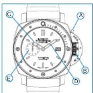 PANERAI Luminor Submersible 1950 Amagnetic 3 Days Automatic Titanio - INSTRUCCIONES DE USO LUMINOR SUBMERSIBLE 1950 AMAGNETIC 3 DAYS AUTOMATIC TITANIO - 2