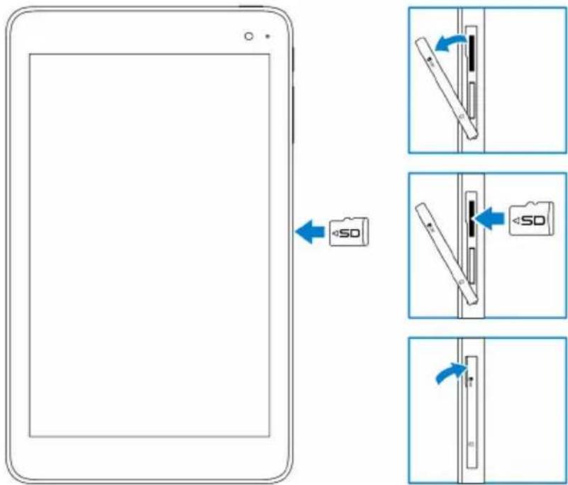 DELL Venue 5855 - Inserting a microSD card - 3