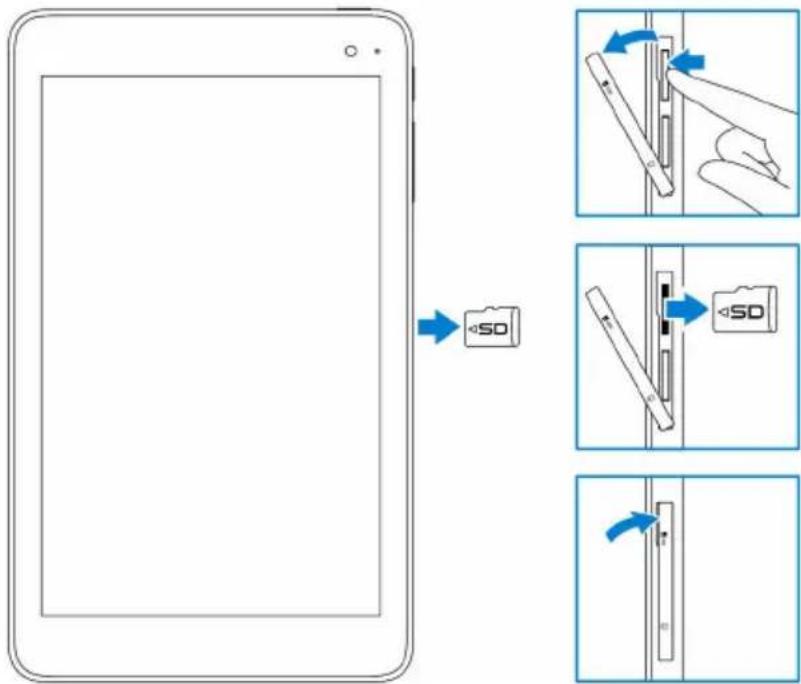DELL Venue 5855 - Removing the microSD card - 4