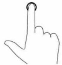 DELL Venue 5855 - Gestures Functions - 1