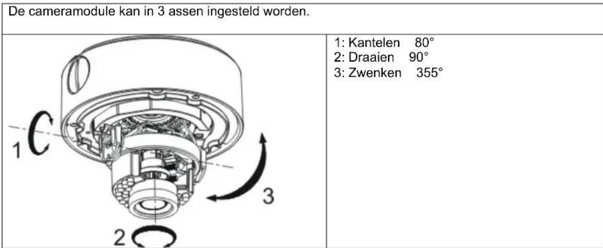 ABUS HDCC71510 - Camera uitrachten - 1
