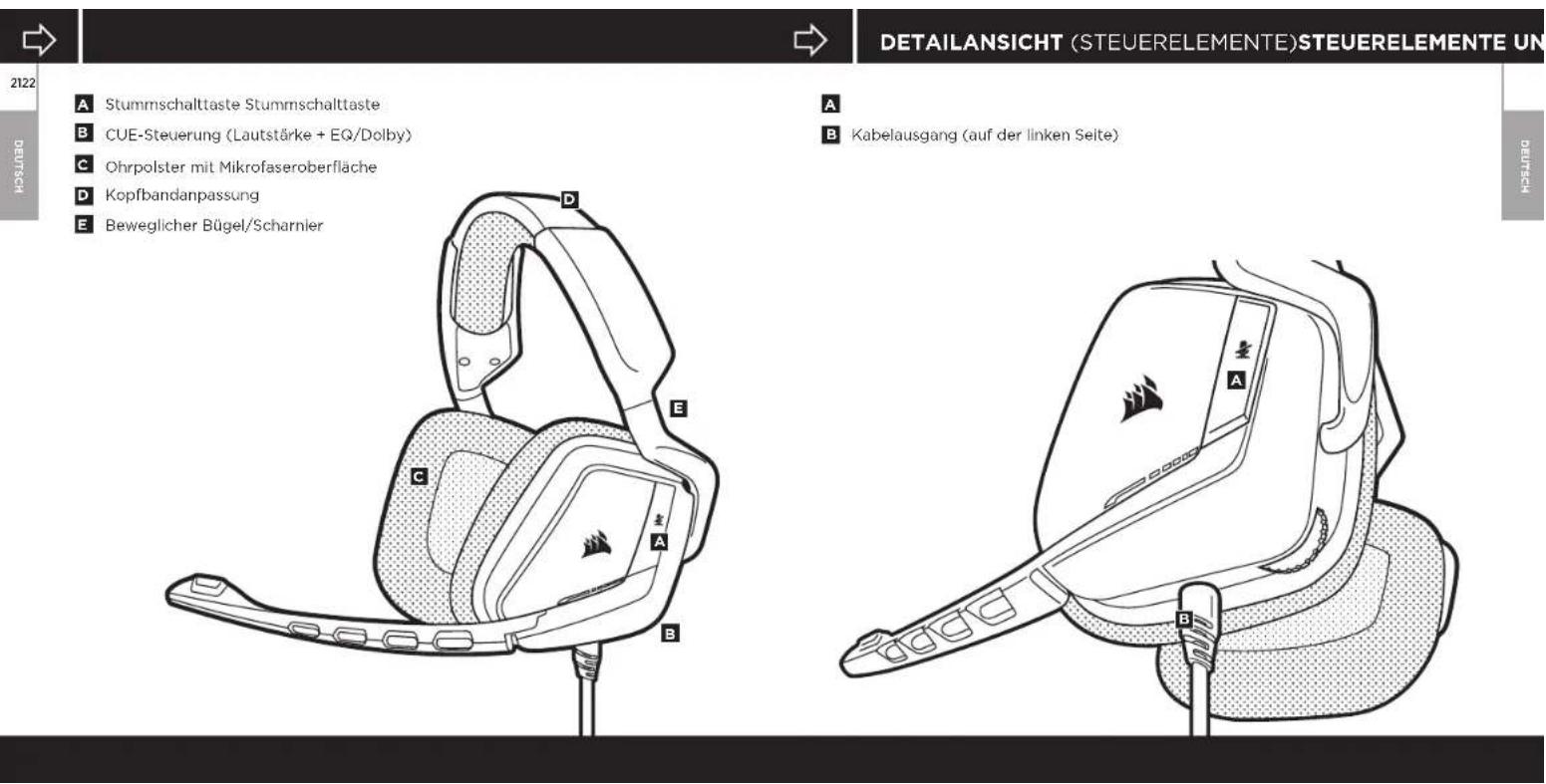 CORSAIR VOID Surround - You pouvez regler le volume avec: - 2