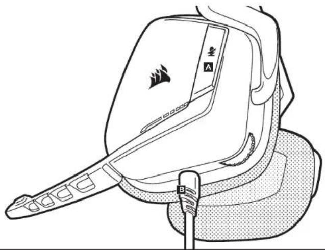 CORSAIR VOID Surround - HAUYAIO PA6OTbI3JIEMEHT NPOyKTA (CPEICTBA YIPABHEHNA) - 1