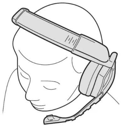 CORSAIR VOID Surround - MICROPHONE ADJUSTMENT - 1