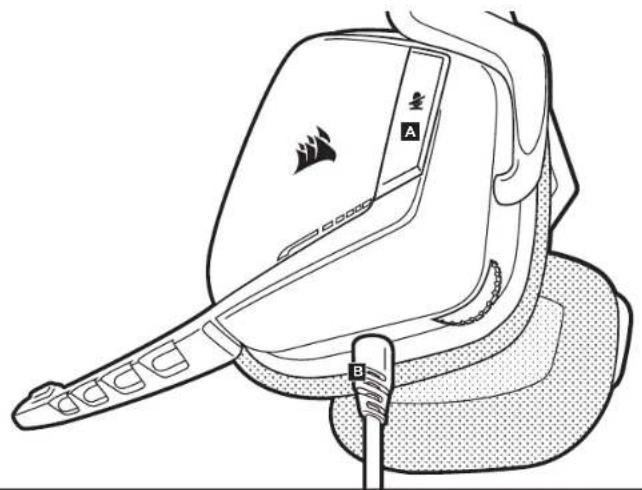 CORSAIR VOID Surround - INTRODUZIONEDETTAGLI PRODOTTO (COMANDI) - 1