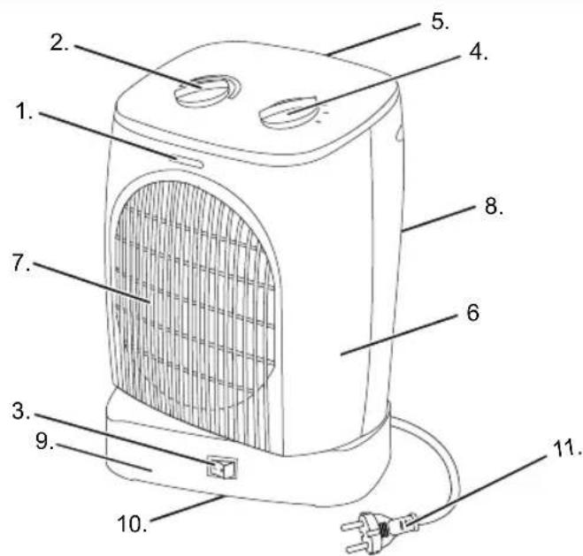BESTRON AFH218 - FUNKTION -Allgemein - 1