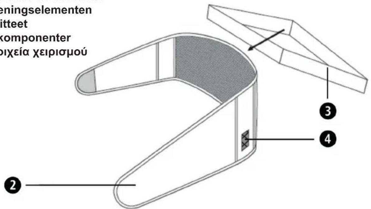 MEDISANA HS 680 - GR Oönyiεs xρόns - 1