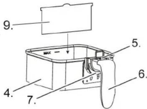 BESTRON ASF1304W - NORMAS DE SEGURIDAD - Uso - 3