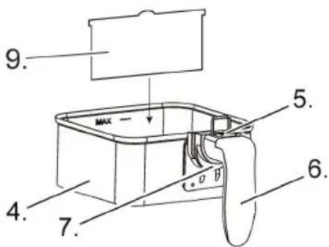 BESTRON ASF1304W - FUNZIONAMENTO - Generale - 2