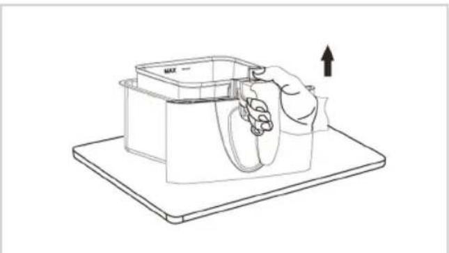 BESTRON ASF1304W - NORMAS DE SEGURIDAD - Uso - 7