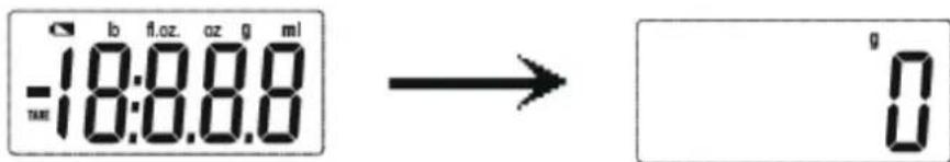 BRANDT BCCURVEXR - b) Weighing mode - 1