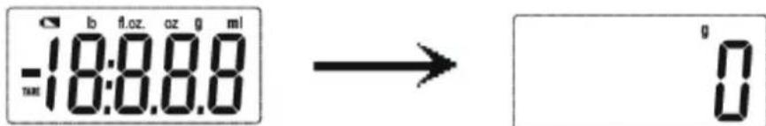 BRANDT BCCURVEXR - c) Pesage avec la fonction Tare - 1