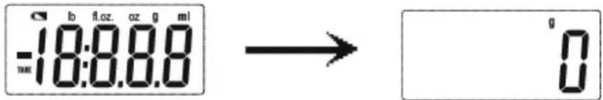 BRANDT BCCURVEXR - c) Weighing with Tare function - 1