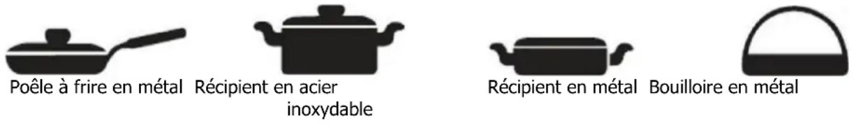 BRANDT TI1FSOFT - C) Récipients compatibles et incompatibles - 1