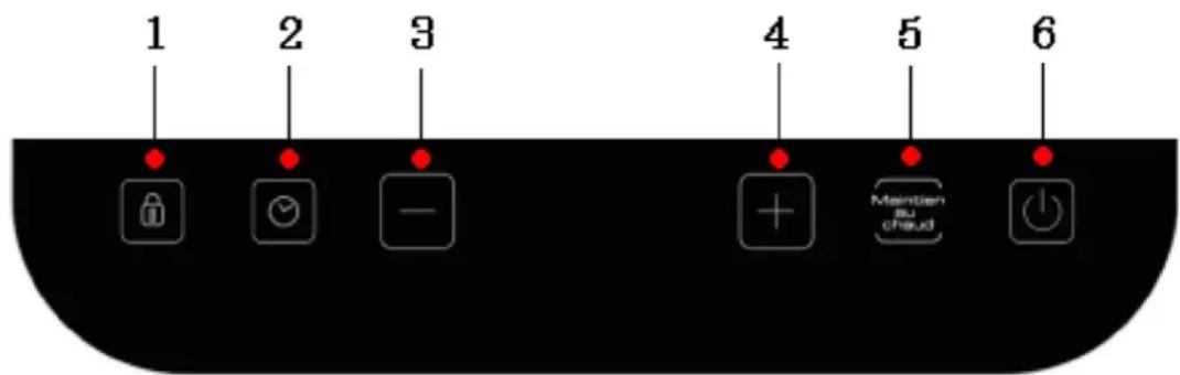BRANDT TI1FSOFT - Panel de control: - 1