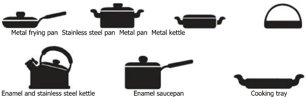 BRANDT TI1FSOFT - c) Compatible and Incompatible Pans - 1