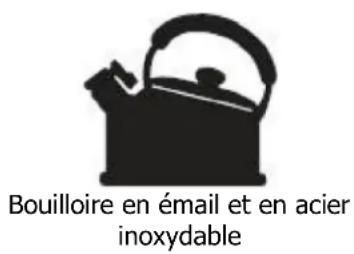 BRANDT TI1FSOFT - C) Récipients compatibles et incompatibles - 2