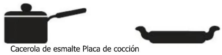 BRANDT TI1FSOFT - c) Recipientes compatibles e incompatibles - 3