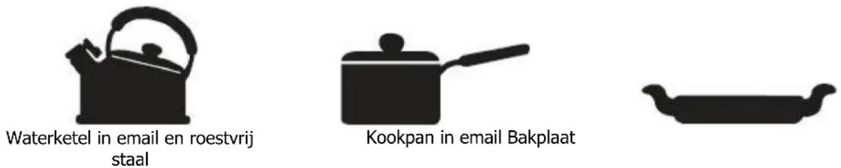 BRANDT TI1FSOFT - b) Voor het eerste gebruik - 2