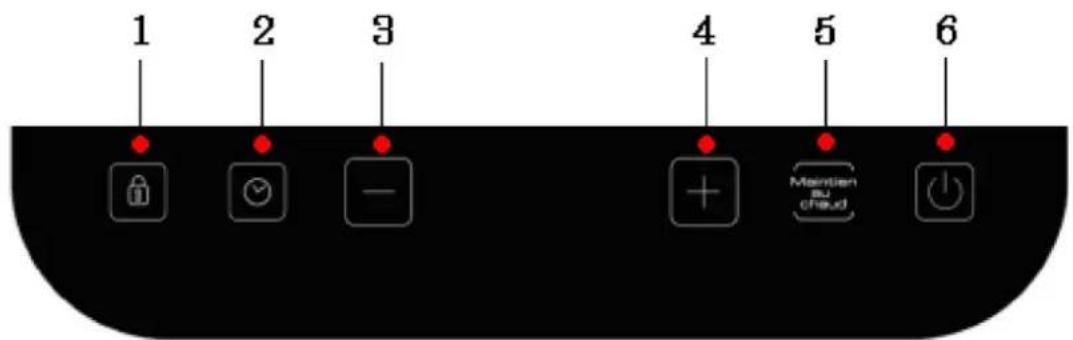 BRANDT TI1FSOFT - Control panel - 1