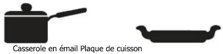 BRANDT TI1FSOFT - C) Récipients compatibles et incompatibles - 3