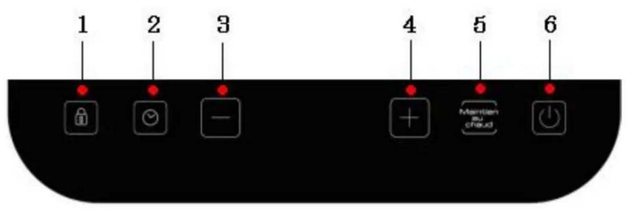 BRANDT TI1FSOFT - b) Troubleshooting - 2