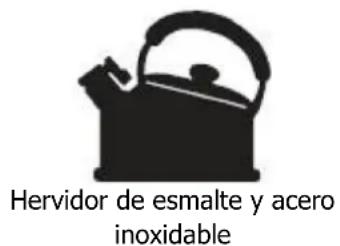 BRANDT TI1FSOFT - c) Recipientes compatibles e incompatibles - 2