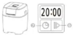 BRANDT SOR15ER - a) Description of the Ice-Cream Maker - 2