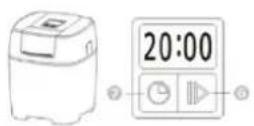 BRANDT SOR15ER - a) Descripción de la sorbetera - 2