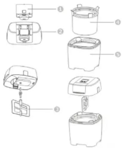 BRANDT SOR15ER - a) Description of the Ice-Cream Maker - 1
