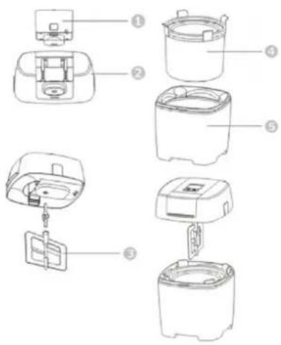 BRANDT SOR15ER - a) Descripción de la sorbetera - 1