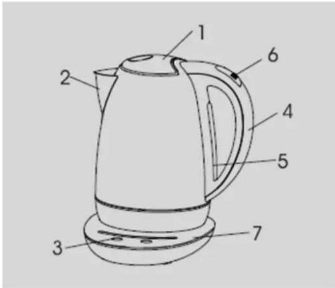 BRANDT BO2000EN - a) Kettle description - 1